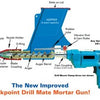 The new improved Quickpoint drill mate mortar gun