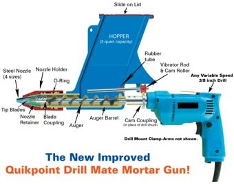 The new improved Quickpoint drill mate mortar gun