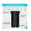 Wynd Smart Plus Personal Portable Air Purifier with Air Quality Sensor, Mini Light Weight Travel Size Air Cleaner, Monitors Air Quality, Support App Night Mode, Air Purifier for Home, Desk, Car, Travel, Black Matte