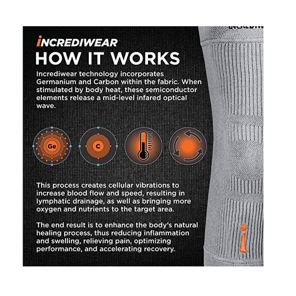 Incrediwear Ankle Sleeve - Ankle Brace for Women and Men for Joint Pain, Swelling & Inflammation, Ankle Support for Working Out, Running and Joint Pain Relief (Grey, Small/Medium)