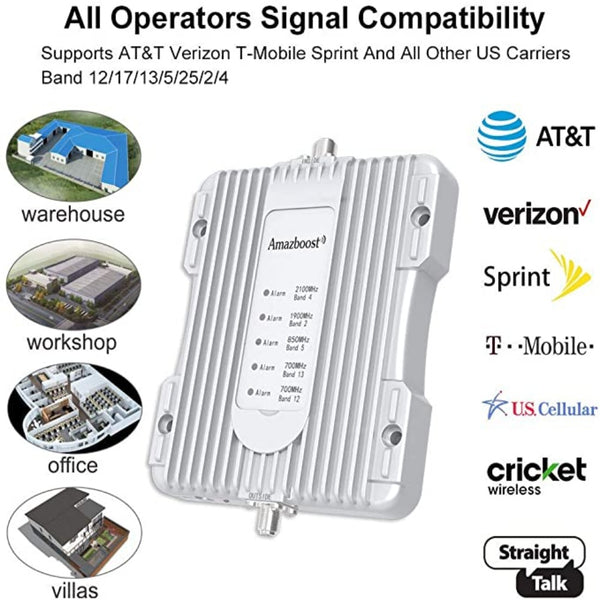 Amazboost Indoor Cell Phone Signal Booster for Home,Supports 5,000 Square Foot Area,All U.S. Carriers - Verizon, AT&T, T-Mobile, Sprint & More-FCC Approved 4G 3G 2G Cell Phone Boost