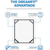 DreamFit 4-Degree Dream Cool Performance Fabric Mattress Protector, King, White