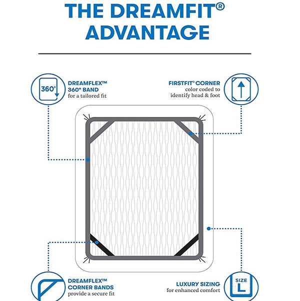 DreamFit 4-Degree Dream Cool Performance Fabric Mattress Protector, King, White