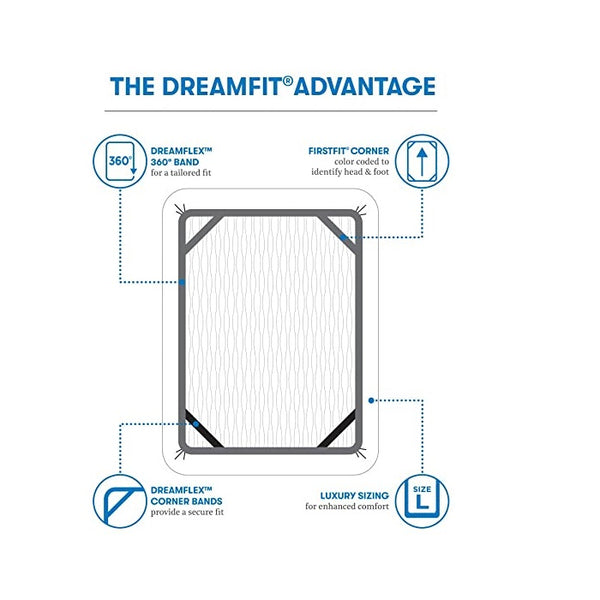 DreamFit 1-Degree Basic 100-Percent Microfiber Sheet Set, Queen, Slate