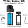 Brinno TLC2020 Time Lapse Camera, 99-Day Battery Life, Multiple Modes (Step Video/Stop Motion/Still), Flexible Schedule, Easy Installation, HD 1080p, BBT2000 Accessory Bundle (Camera Mount/Wall Clip)