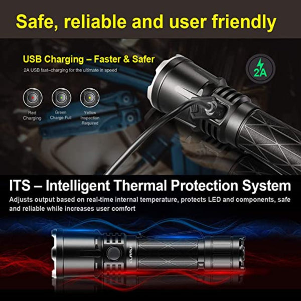 Klarus XT21X 4000 Lumens Rechargeable Advanced Tactical Flashlight, Beam Reach 316m, CREE XHP70.2 P2 LED, 5000mAh IMR 21700 Battery, Super Bundle