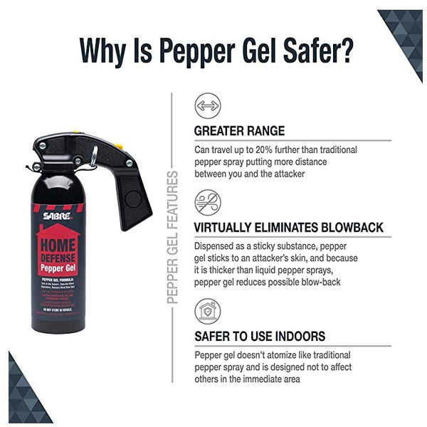 SABRE Red Home Defense Pepper Gel With Wall Mount, 32 Bursts, 25 Foot (8 Meter) Range, UV Marking Dye Helps Identify Suspects, Full Hand Grip, Pin Safety, Gel Is Safer