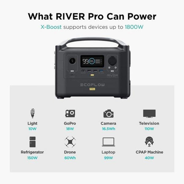 ECOFLOW RIVER Pro Portable Power Station 720Wh, Power Multiple Devices, Recharge 0-80% Within 1 Hour, for Camping, RV, Outdoors, Off-Grid